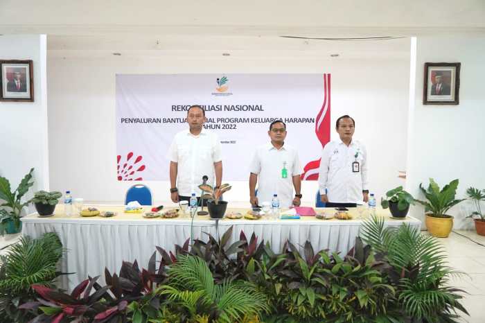 Apakah pencairan PKH 2025 bisa dilakukan di bank Himbara?