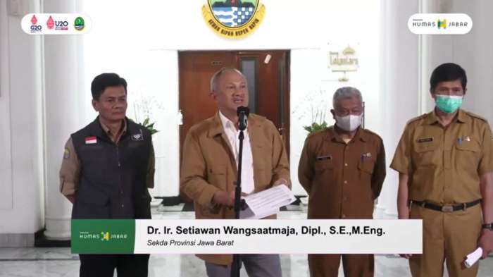 Upah Minimum Provinsi (UMP) 2025 Jawa Barat