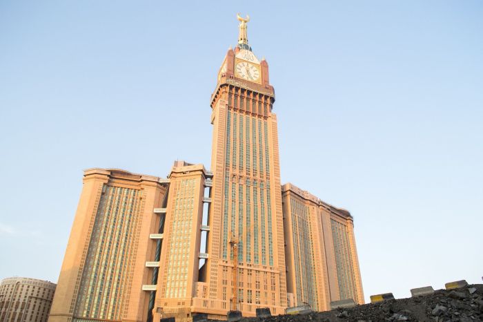 Prayer times mecca makkah في مكه الصلاه اوقات 2020 Waktu Sholat Makkah Januari 2025