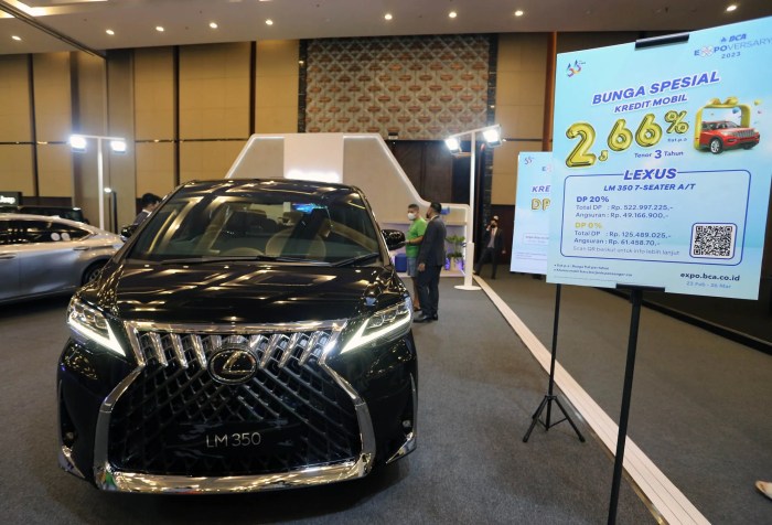 Tabel Pinjaman BCA 2025 Jaminan Bpkb