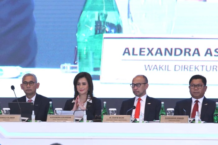 Relaksasi Pinjaman Mandiri 2025