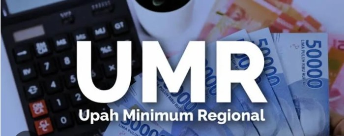 UMR Surabaya 2025 pro dan kontra