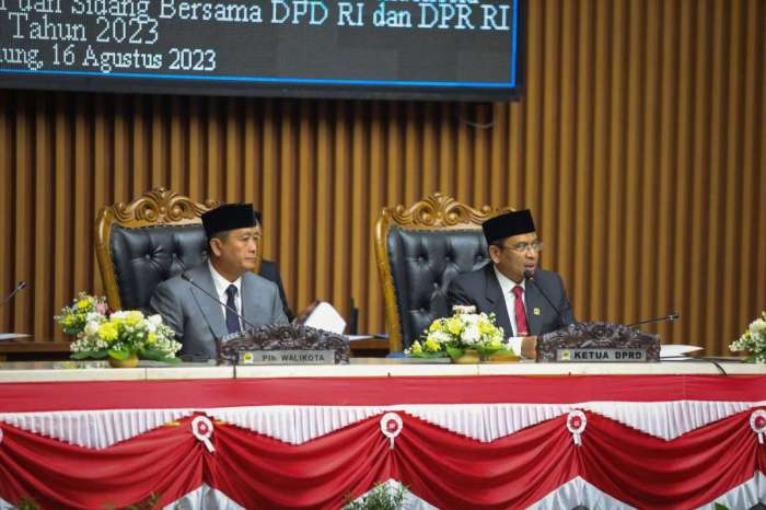 UMK Bandung 2025 pengangguran