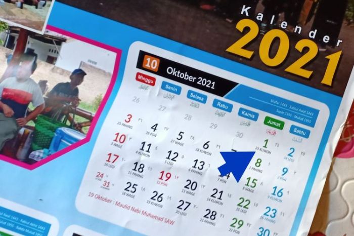 Berapa kali Jumat Kliwon terjadi di bulan Januari 2025?