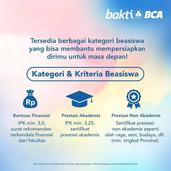Beasiswa Bca 2025