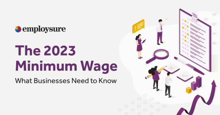 Upah Minimum 2025 informasi terkini