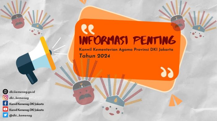 Ke mana saya harus mengadu jika perusahaan di DKI Jakarta tidak membayar sesuai UMP DKI 2025?