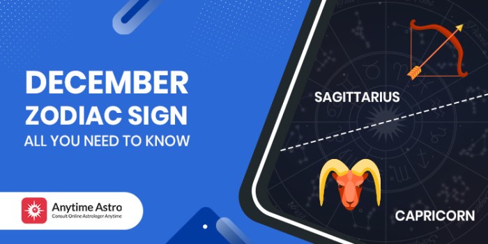 Signs zodiac sign horoscope dates star man stars chart virgo unis middle community school