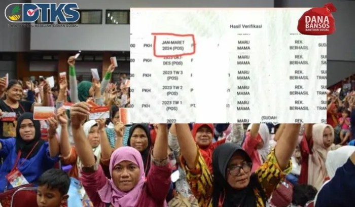 Apakah PKH 2025 sama dengan BLT?