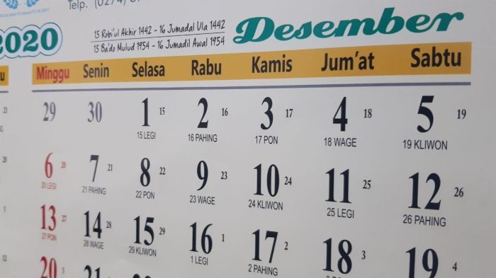 Rabu Kliwon Januari 2025