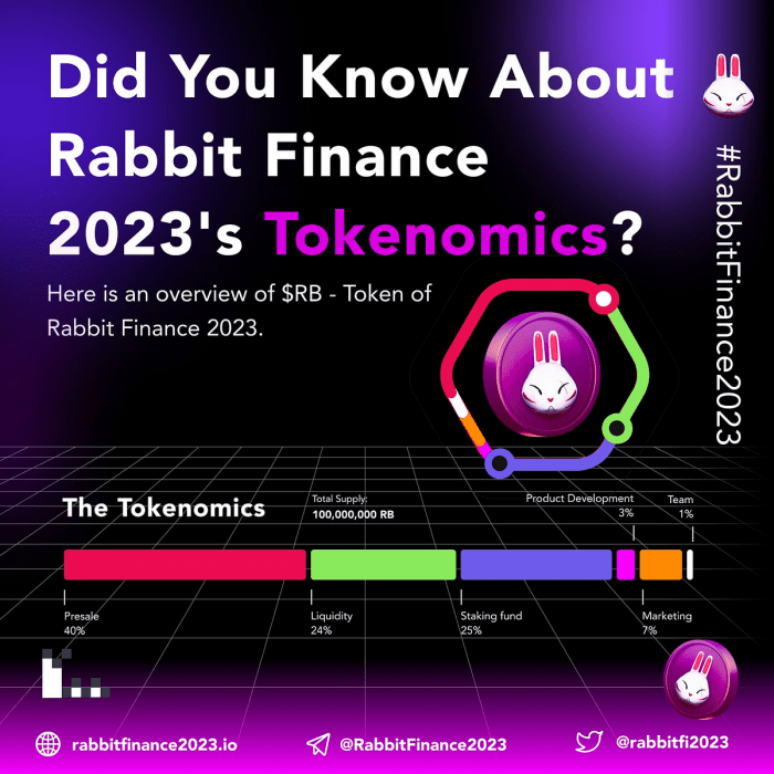 Apakah shio Kelinci boleh meminjamkan uang di tahun 2025?
