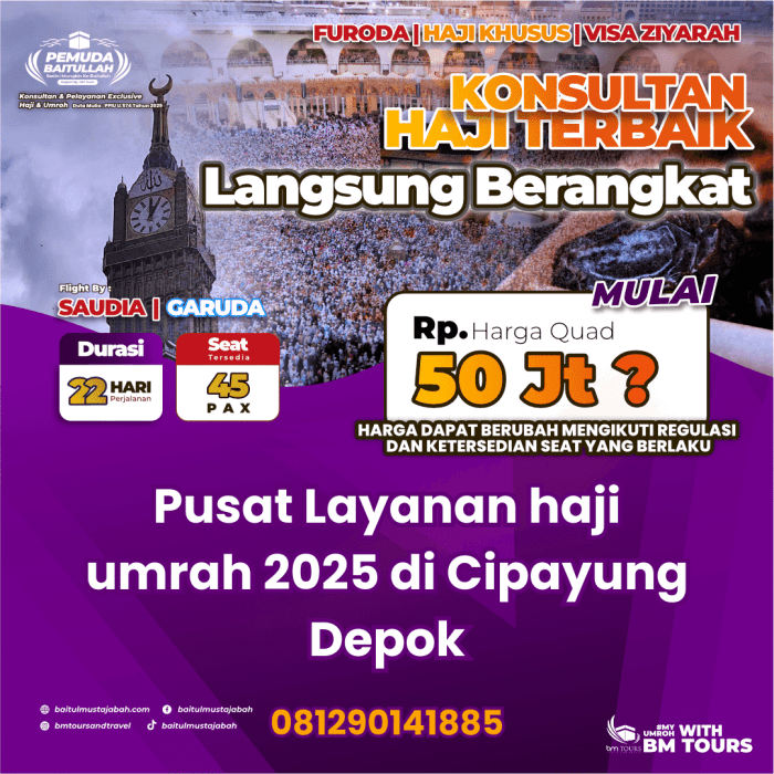 Gaji Petugas Haji 2025