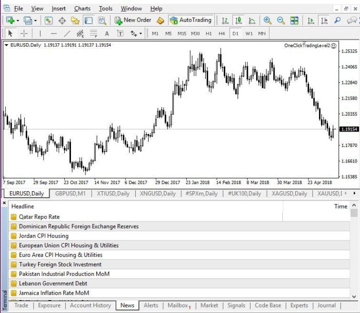 Forex brokers