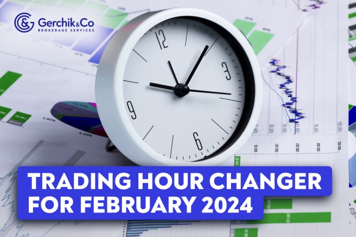 Jam berapa pasar Forex tutup pada malam Natal 2024?