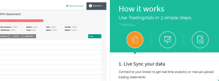 Bagaimana cara bergabung dengan komunitas trader Forex?