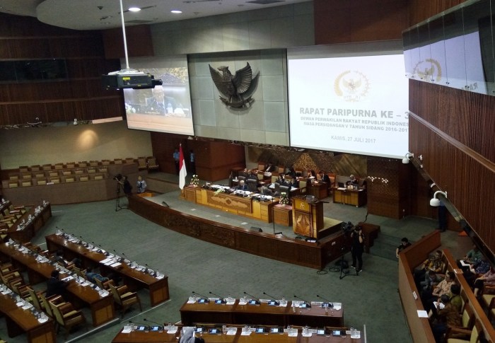 UMP DKI 2025 peraturan terbaru
