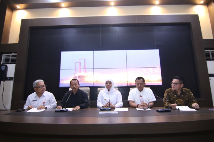 UMK Jateng 2025 data dan statistik