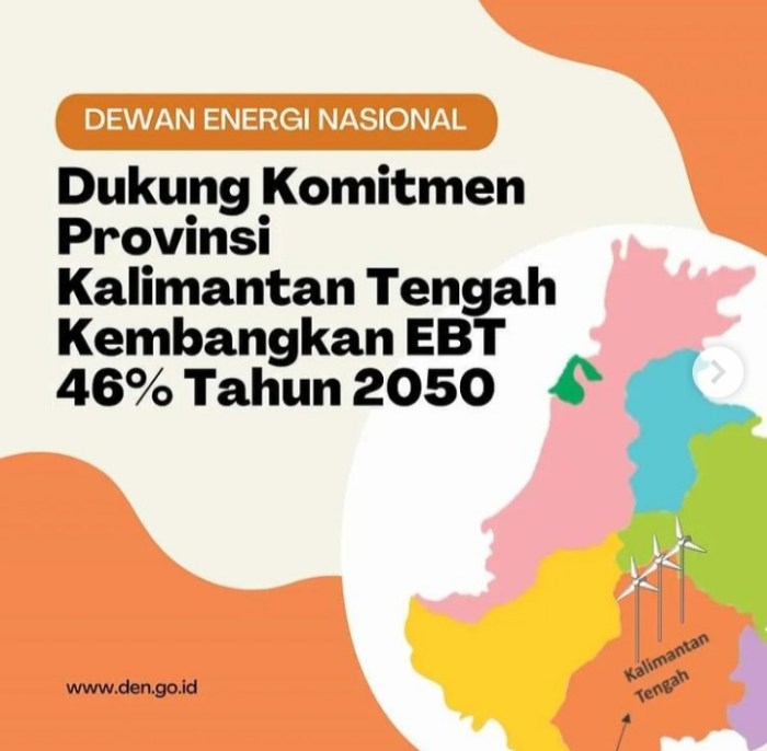 Kenaikan UMK 2025 Kalimantan Timur