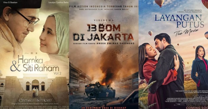 Film Bioskop Bulan Januari 2025 Indonesia