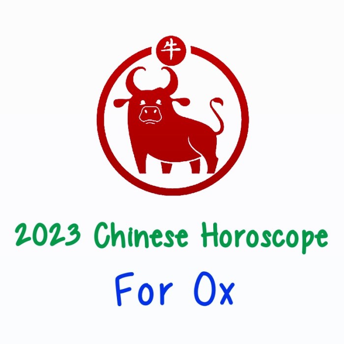 Peruntungan shio Kerbau tahun 2025 menurut feng shui