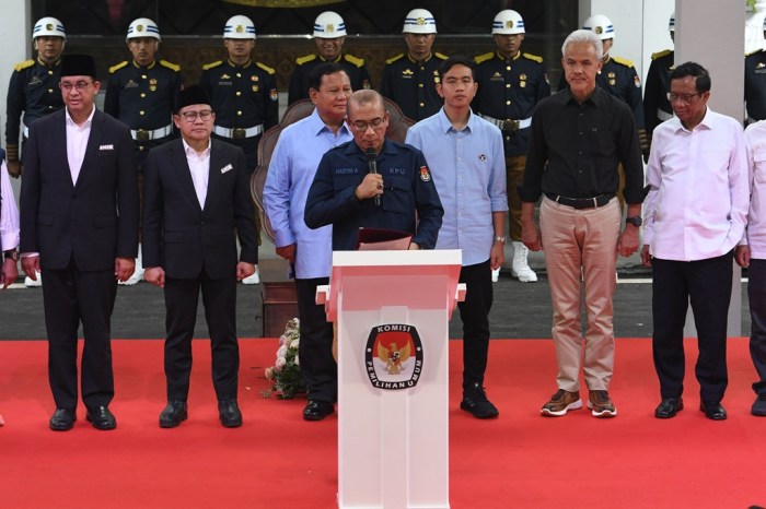 UMP DKI 2025 informasi terkini