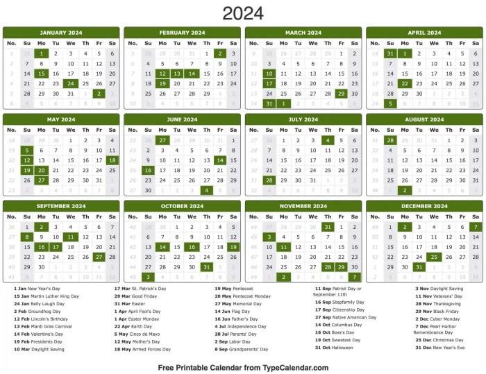 Kalender ekonomi Forex libur Natal 2024