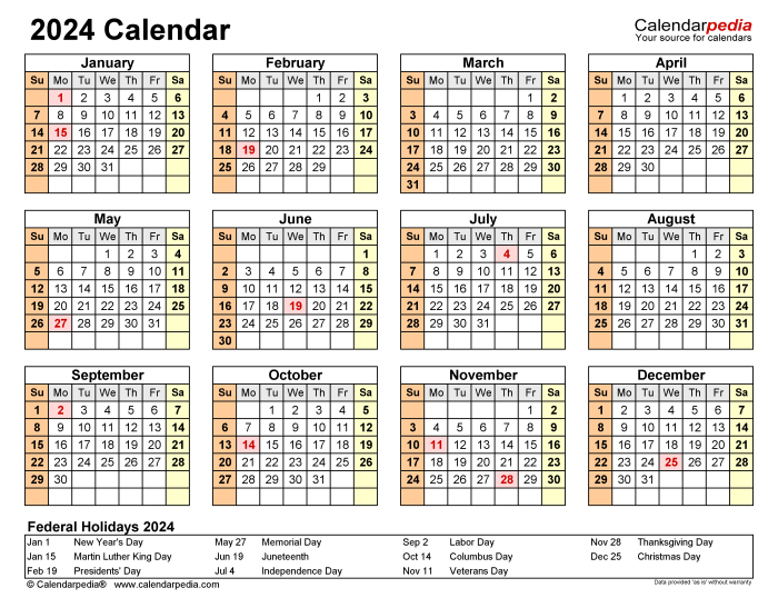 Apakah kalender libur Forex 2024 berbeda untuk setiap broker?