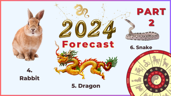 Makanan khas Imlek yang disukai shio Tikus 2024/2025