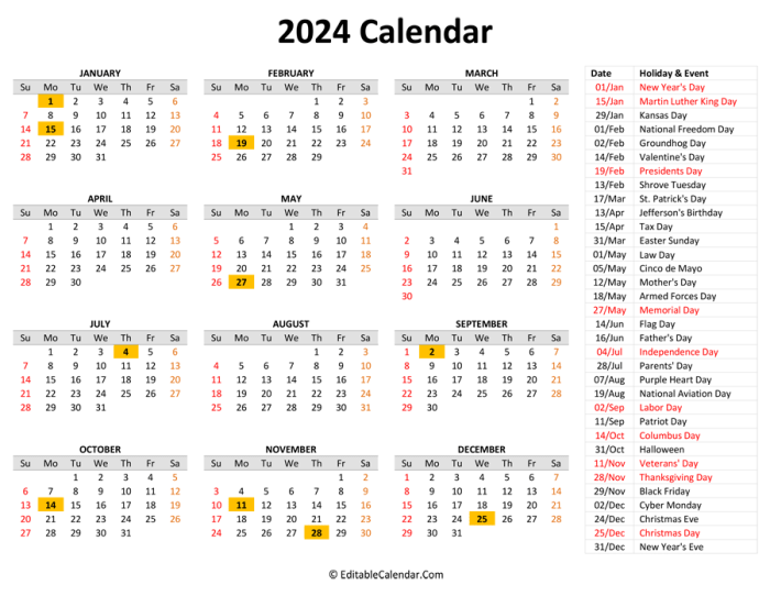 Liburan akhir tahun 2024 untuk shio Kerbau