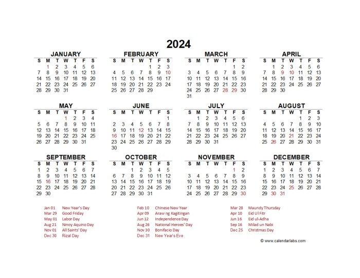 Jadwal libur Forex Natal 2024
