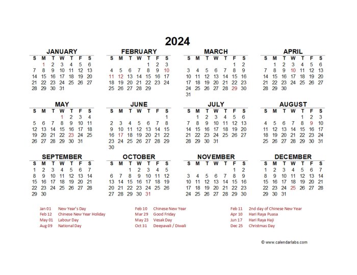 Bagaimana dampak libur Natal 2024 terhadap ekonomi global?