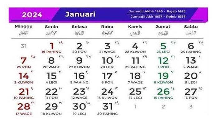Bagaimana cara menghitung Jumat Kliwon Januari 2025?