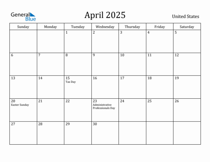 Peruntungan shio Tikus di bulan April 2025