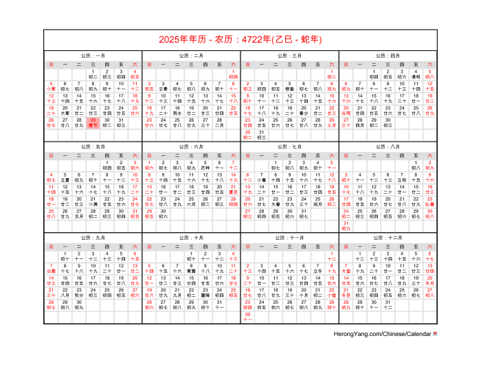 Cuaca Hongkong Bulan Januari 2025