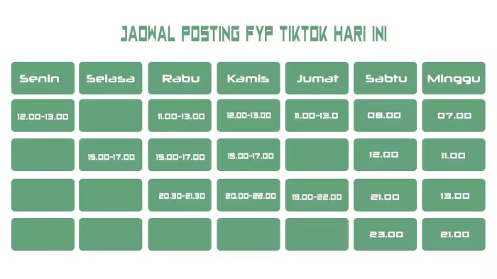 Jam2 Fyp Tiktok 2025