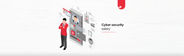 Penghasilan Cybersecurity Di Bandung 2025