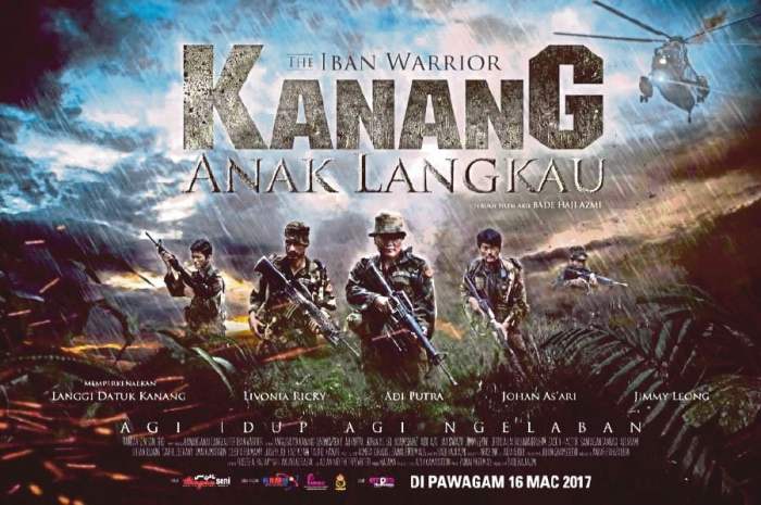 Apakah film [judul film] worth it untuk ditonton?