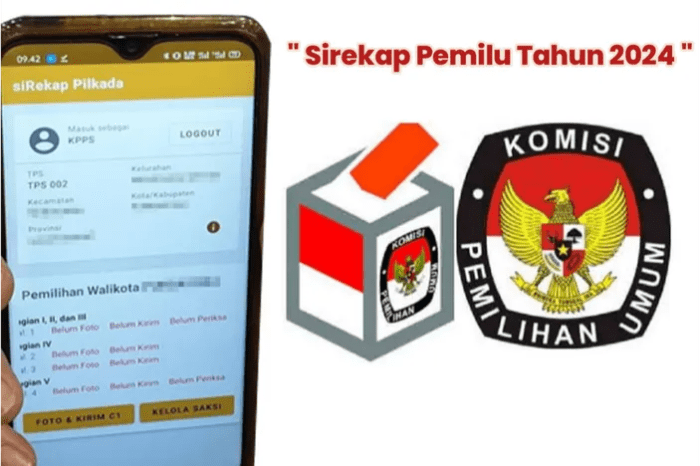 Aplikasi Kpu Sirekap 2025