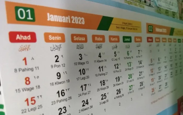 31 Januari 2025 Weton Apa
