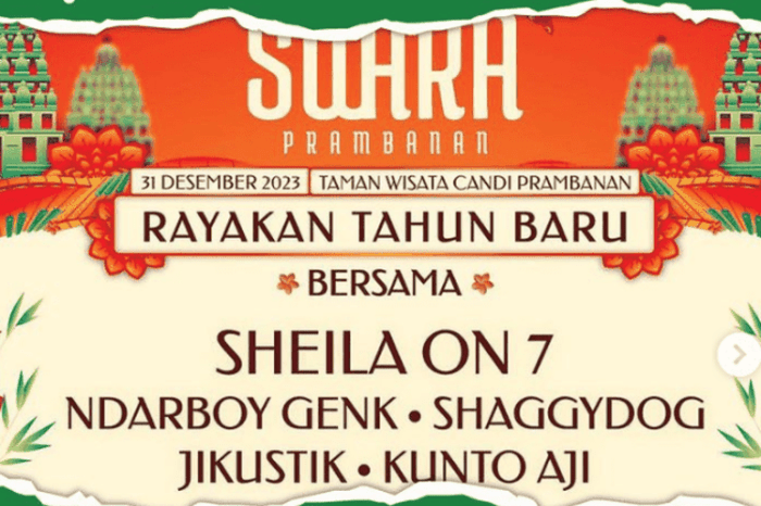 Event Jogja Januari 2025