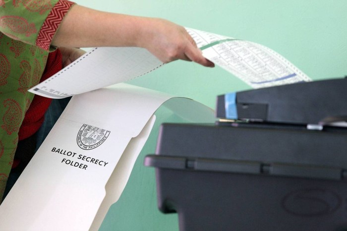 Sirekap Pemilu 2025 Aplikasi