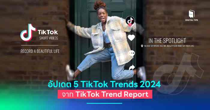 Tiktok Trend April 2025