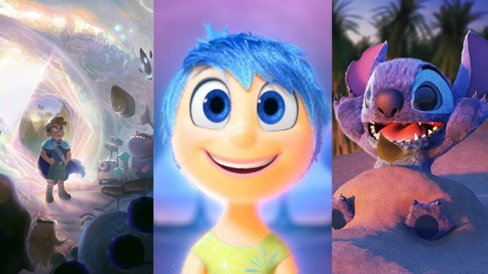 Adakah film animasi yang tayang di bioskop tanggal 1 Januari 2025?