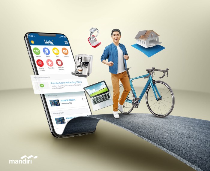 Syarat Top Up Pinjaman Mandiri 2025