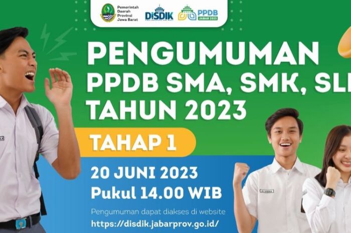 Aplikasi Ppdb Jabar 2025