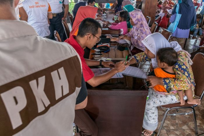 PKH 2025 Kemensos