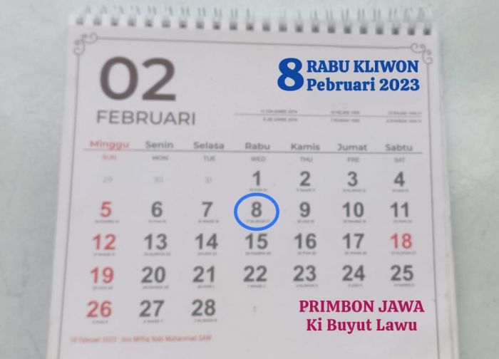 Berapa neptu Jumat Kliwon Januari 2025?