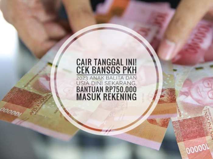 Berapa bantuan PKH 2025 untuk anak usia dini?