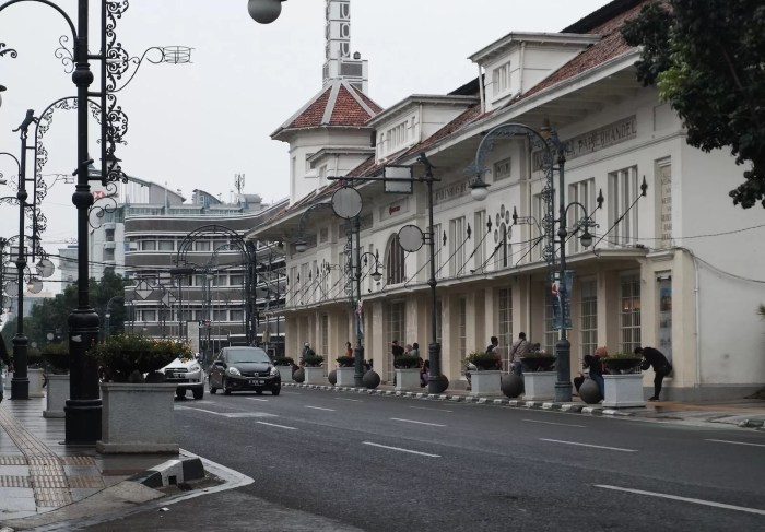UMK Bandung 2025 dan kesejahteraan masyarakat