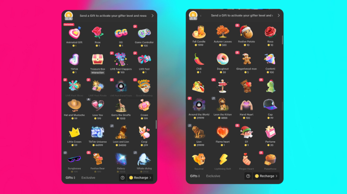 Isi Koin Tiktok Murah 2025